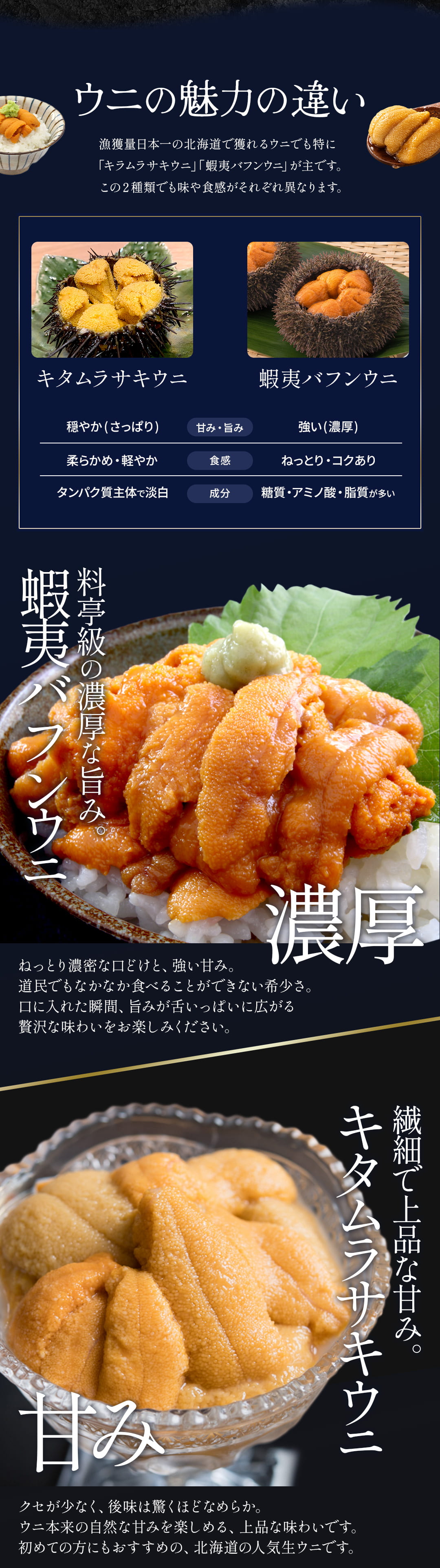 北海道産極上生ウニ2種食べ比べセット 200g（蝦夷バフンウニ・キタムラサキウニ）塩水パック ミョウバン不使用・無添加（冷蔵便）