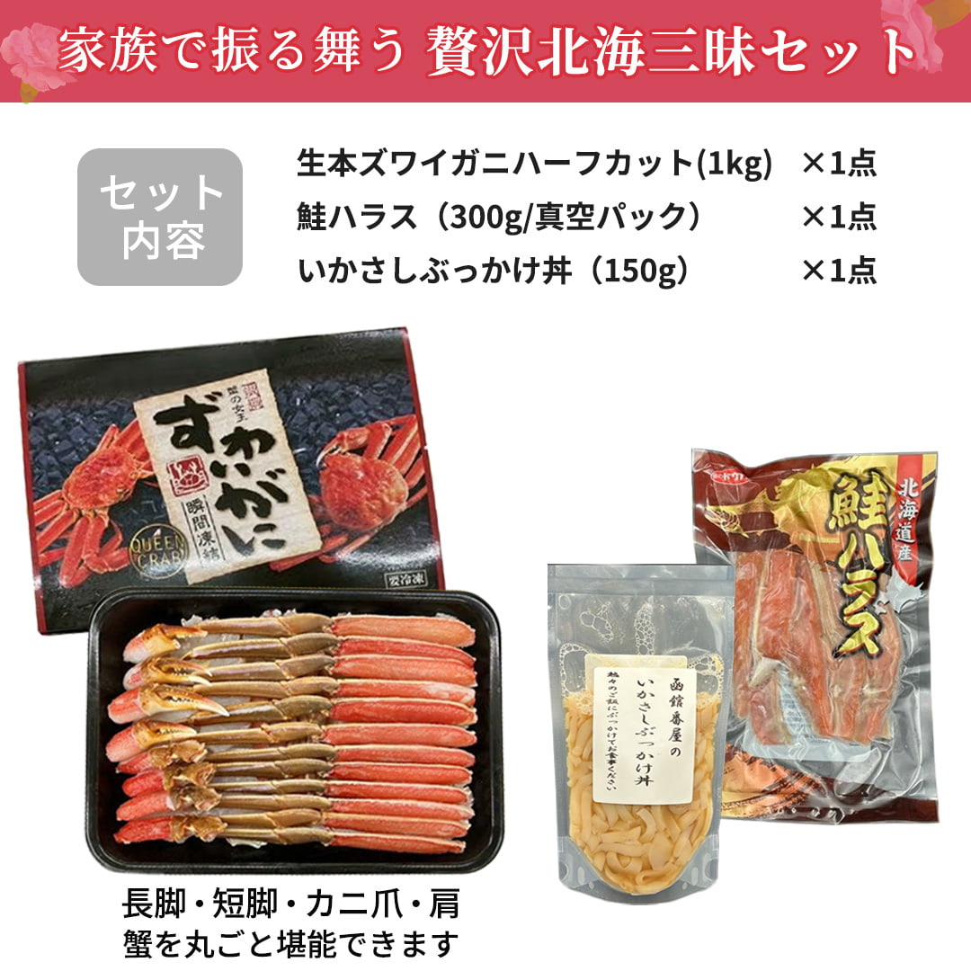 セット内容の写真と各容量