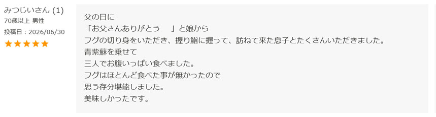 レビューコンテスト