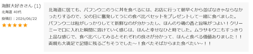レビューコンテスト