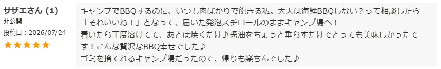 レビューコンテスト
