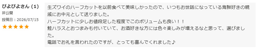 レビューコンテスト