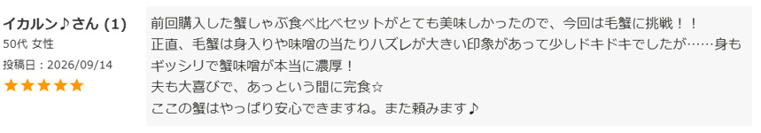 レビューコンテスト