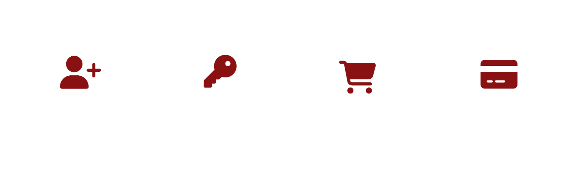 4つの注文ステップ